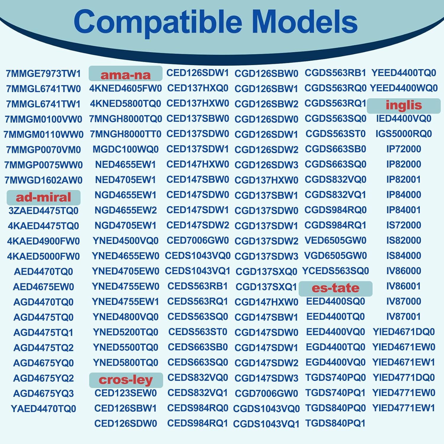 WED4915EW1 NED4655EW1 MGD5600TQ0 WGD49STBW2 WED49STBW1 Dryer Lint Filter Fit for WGD5000DW2 LER8648PQ0 WGD4815EW2 WED4850HW0 MGDC555DW1 MGDC200XW1 LEB6200PQ0 WGD4810EW1 MGDC555DW3 MEDC465HW0