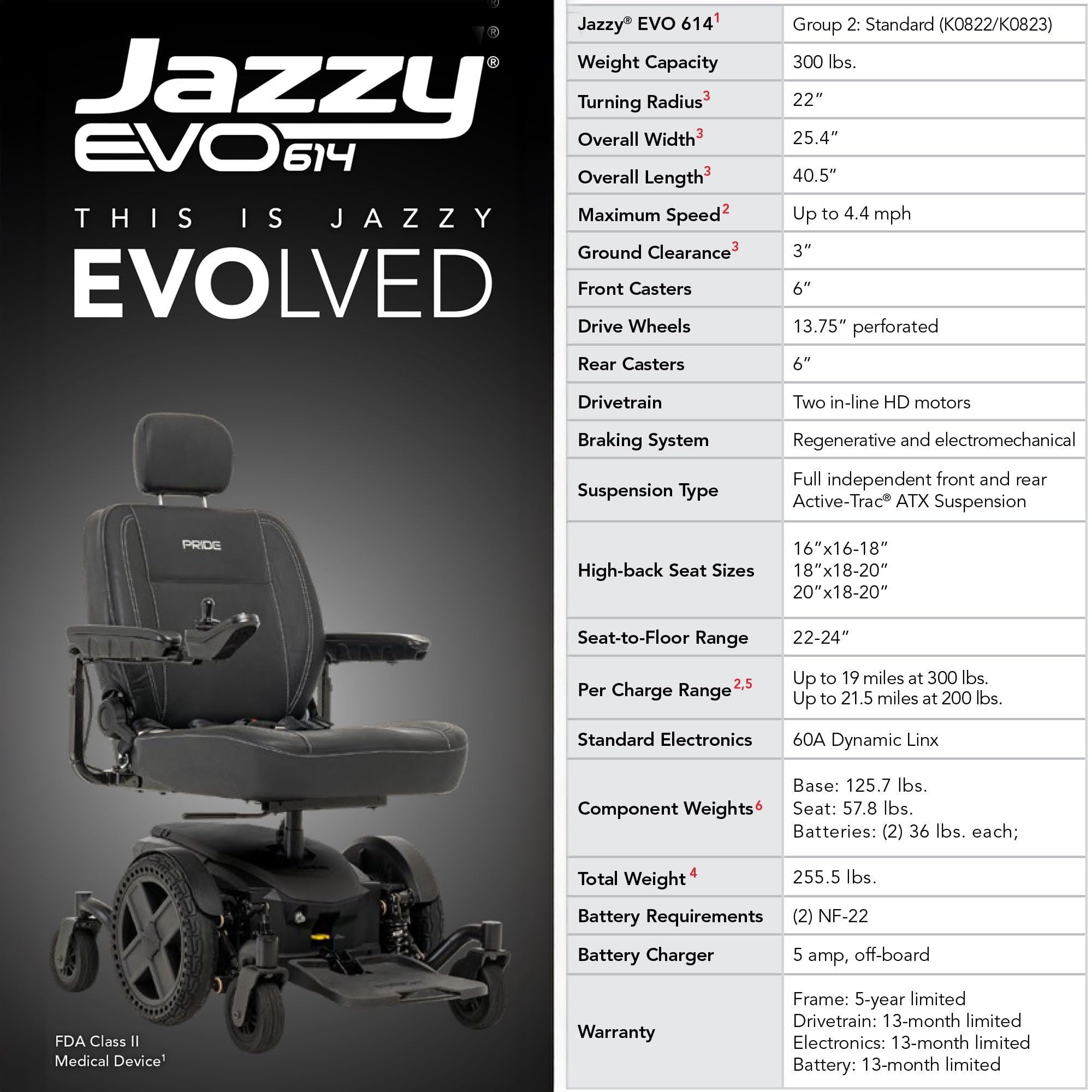 エキパルチェア Amazon.com: Pride Jazzy EVO 614 Power Chair - Electric Wheelchair