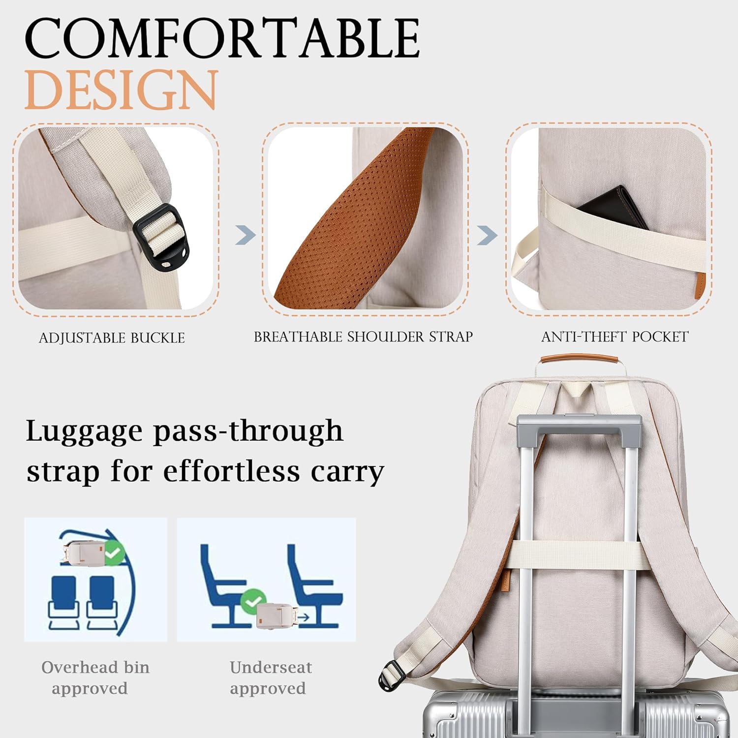 Travel Backpack for Women,15.6 Inch Laptop Backpack Purse with USB Port & Wet Pocket,Carry on Backpack Personal Item Backpacks Nurse Bag Anti Theft College Bookbag,Casual Daypack for Work (Beige-a) image 5 of 6 B0DHVDBBVF