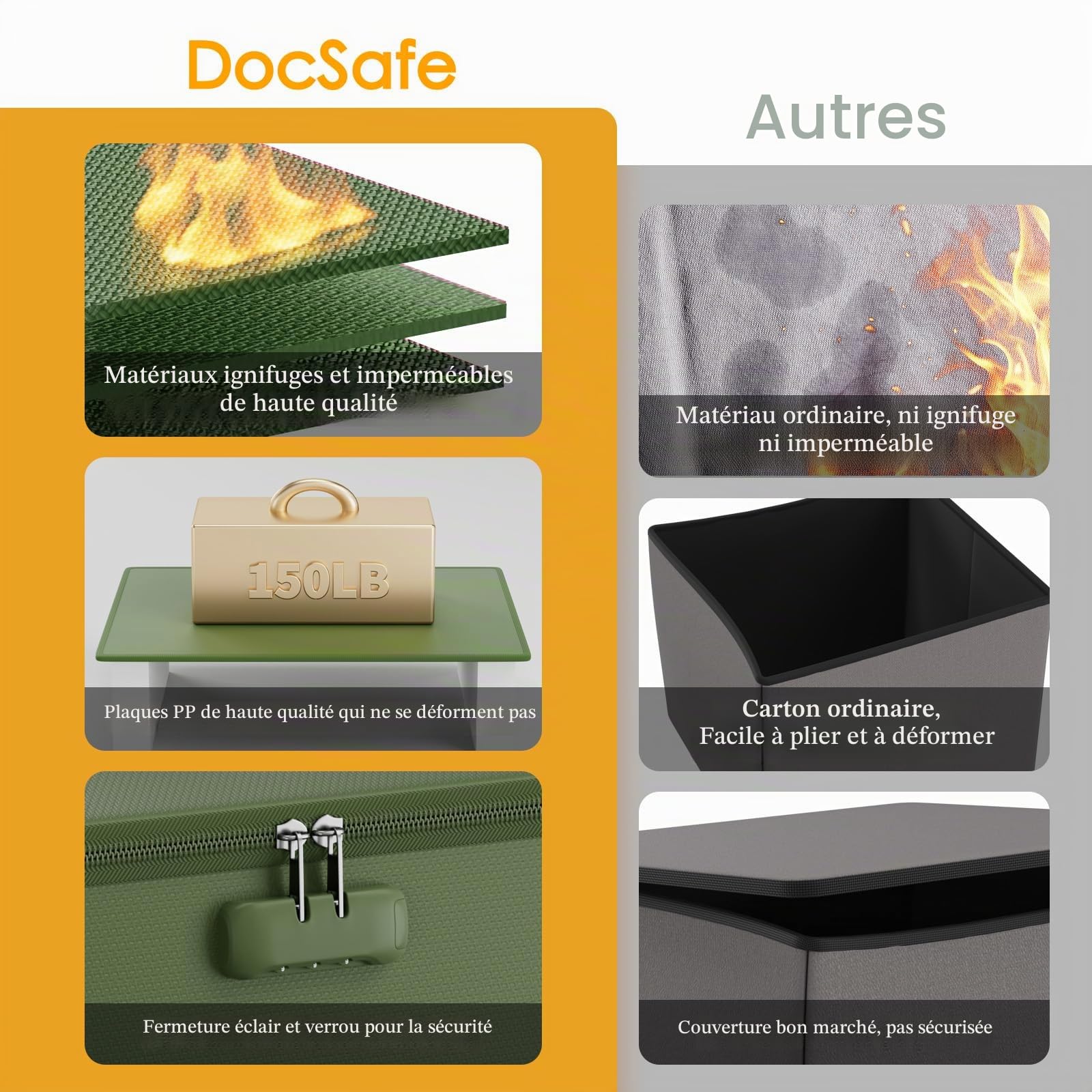 DocSafe Mallette de transport pour disques vinyles résistante au feu avec serrure, vert, 33 x 33 x 33cm, Moderne