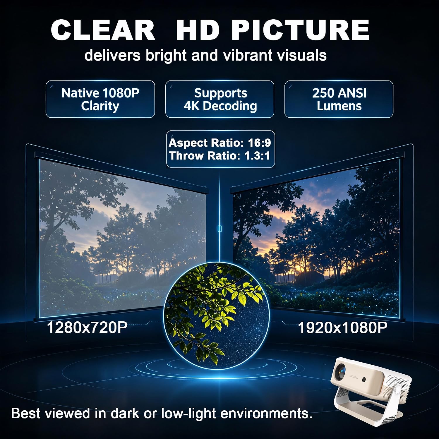 Native 1080P Portable Projector, PD Power Bank Compatible, 250 ANSI image 5