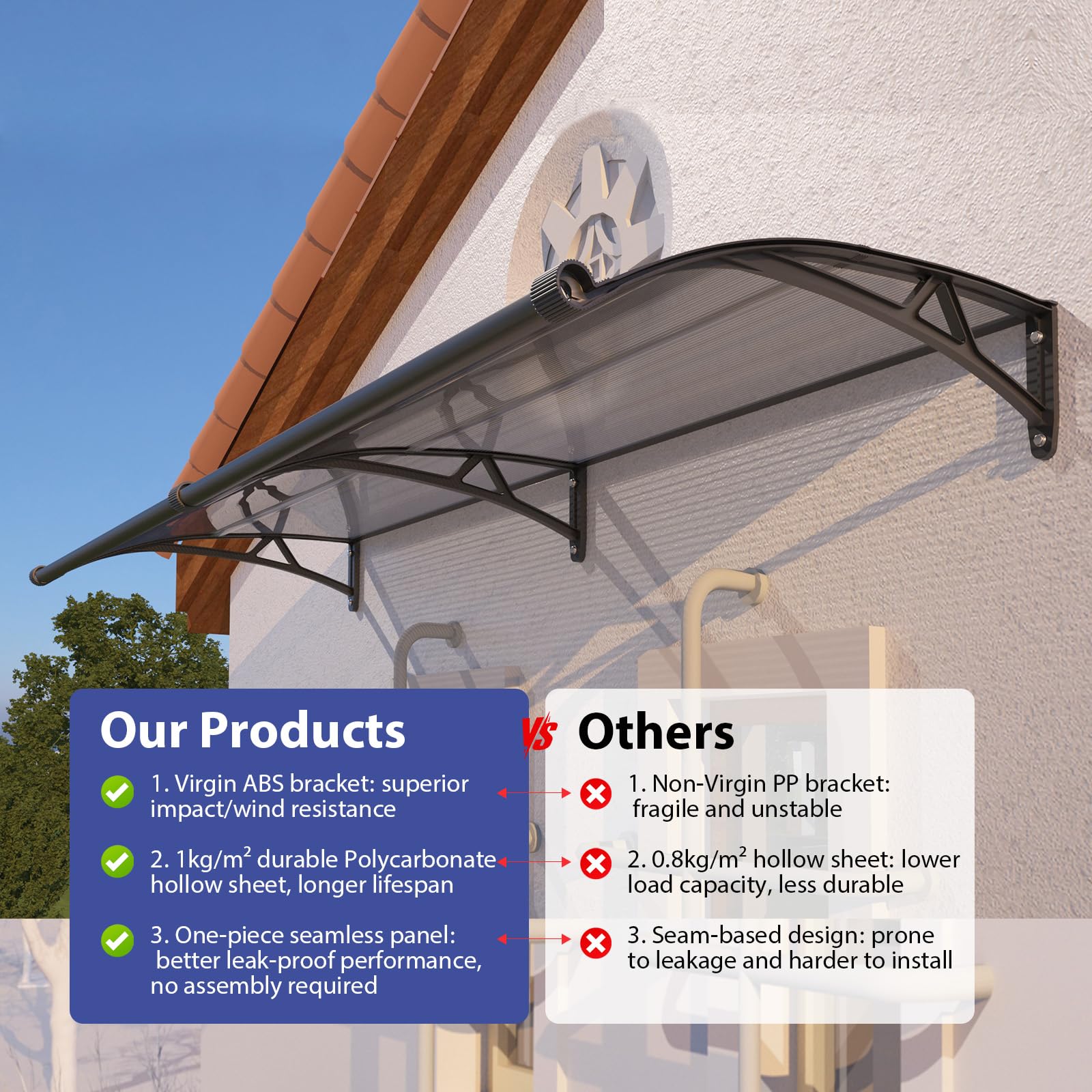 Marquesina Puerta Exterior 80 x 150 cm – Marquesina Exterior con Drenaje de Policarbonato y Soportes de ABS, Protección contra Lluvia, Nieve y Rayos UV para Puerta, Ventana y Terraza