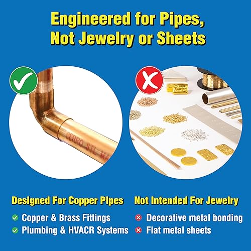 Miniatura 3 de ComStar Copper Lock, No Heat Solder for Copper & Brass Pipes, Instant Leak-Proof Seal Up to 500 PSI, Handles All Refrigerants, Withstands -60°F to