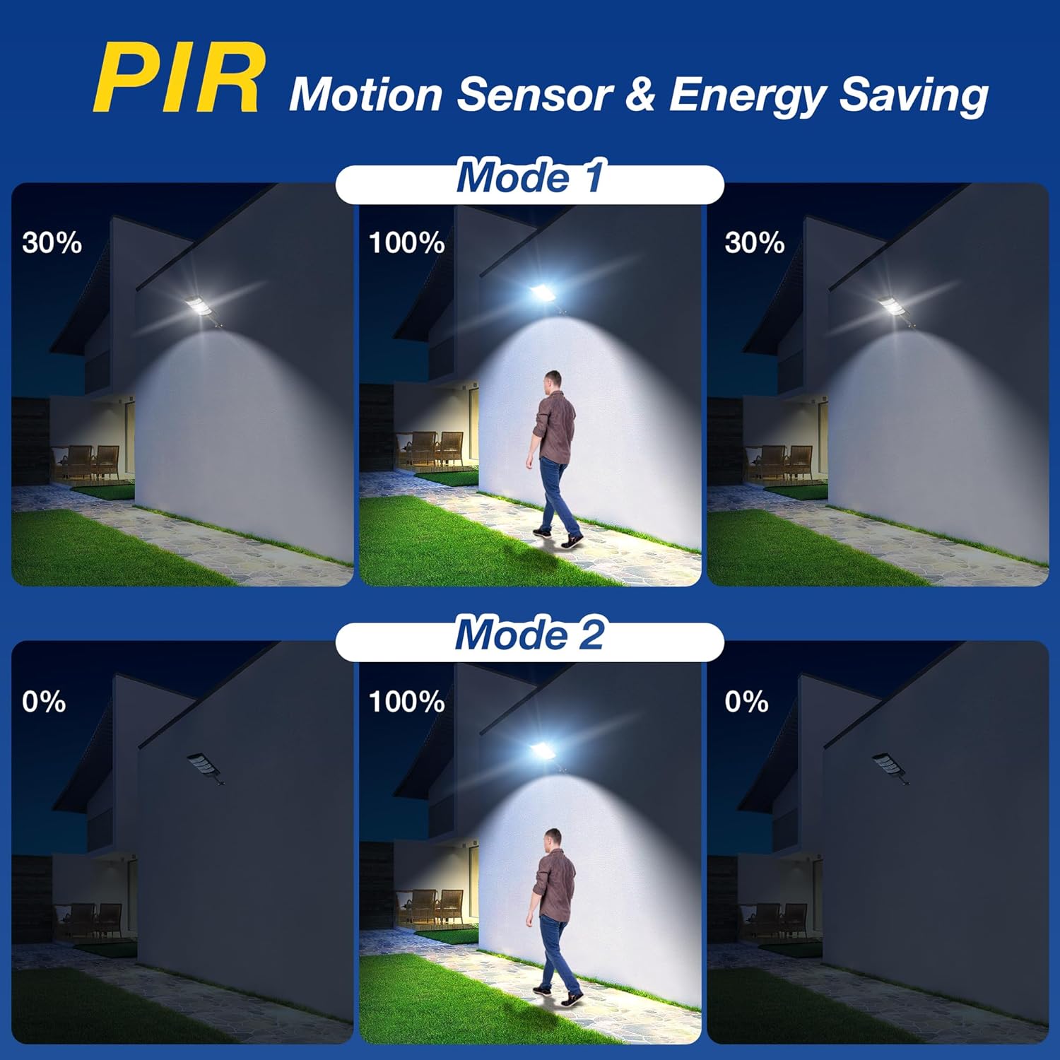 Solar Lights Outdoor - Super Brght Solar Street Lights Outdoor Dusk to Dawn with Motion Sensor and Remote Control, Wide Angle Commercial LED Street Light IP67 Waterproof(4 Pack)