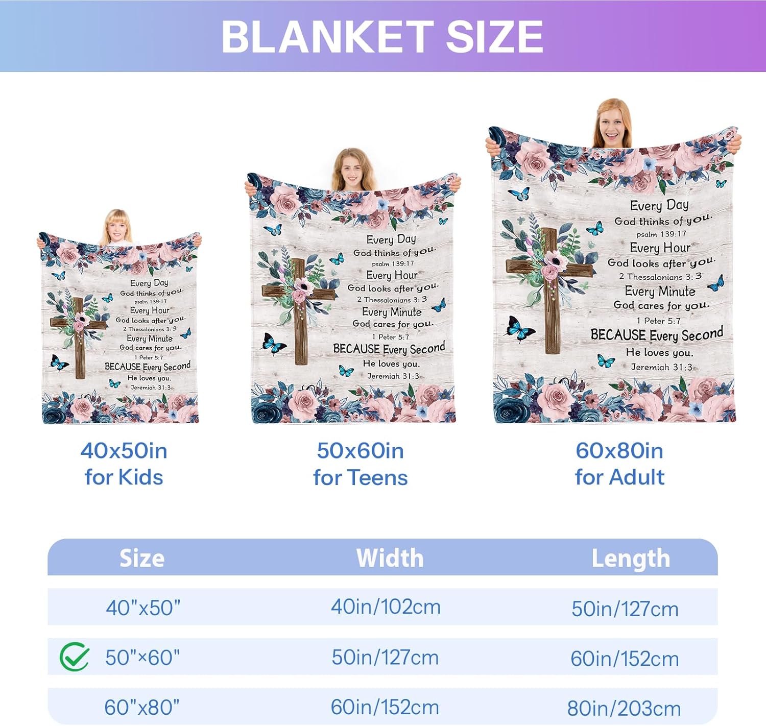 Christian Blanket Gifts for Women, Spiritual Gifts for Women, Prayer Blanket, Bible Gifts for Woman, Baptism Gifts, Catholic Present on Birthday Gifts for Christmas Thanksgiving 50X60in - Image 6