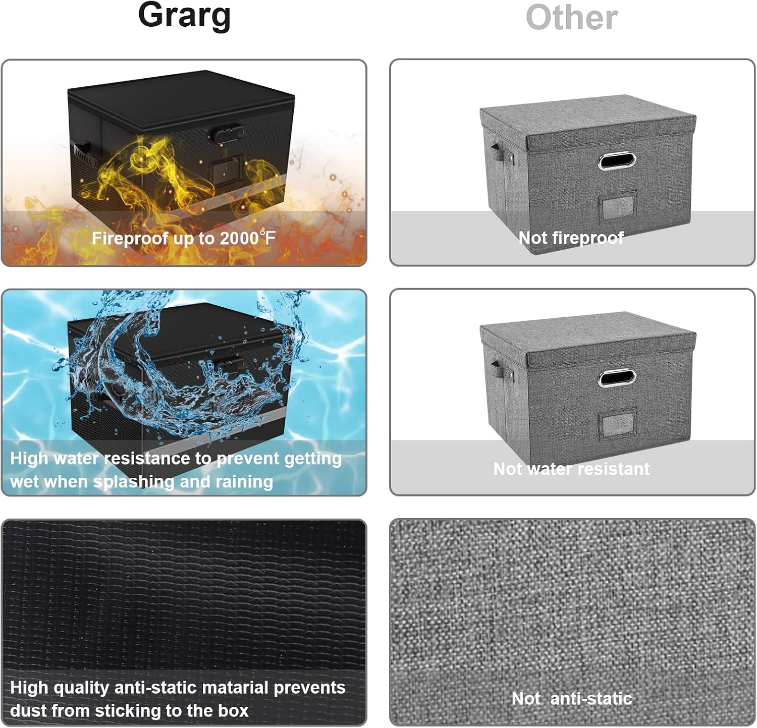 Grarg File Box with Lock, Fireproof Filing Box Document Storage Organizer for Hanging Letter/Legal File Folder, Portable File Cabinet with Handle for Home Office