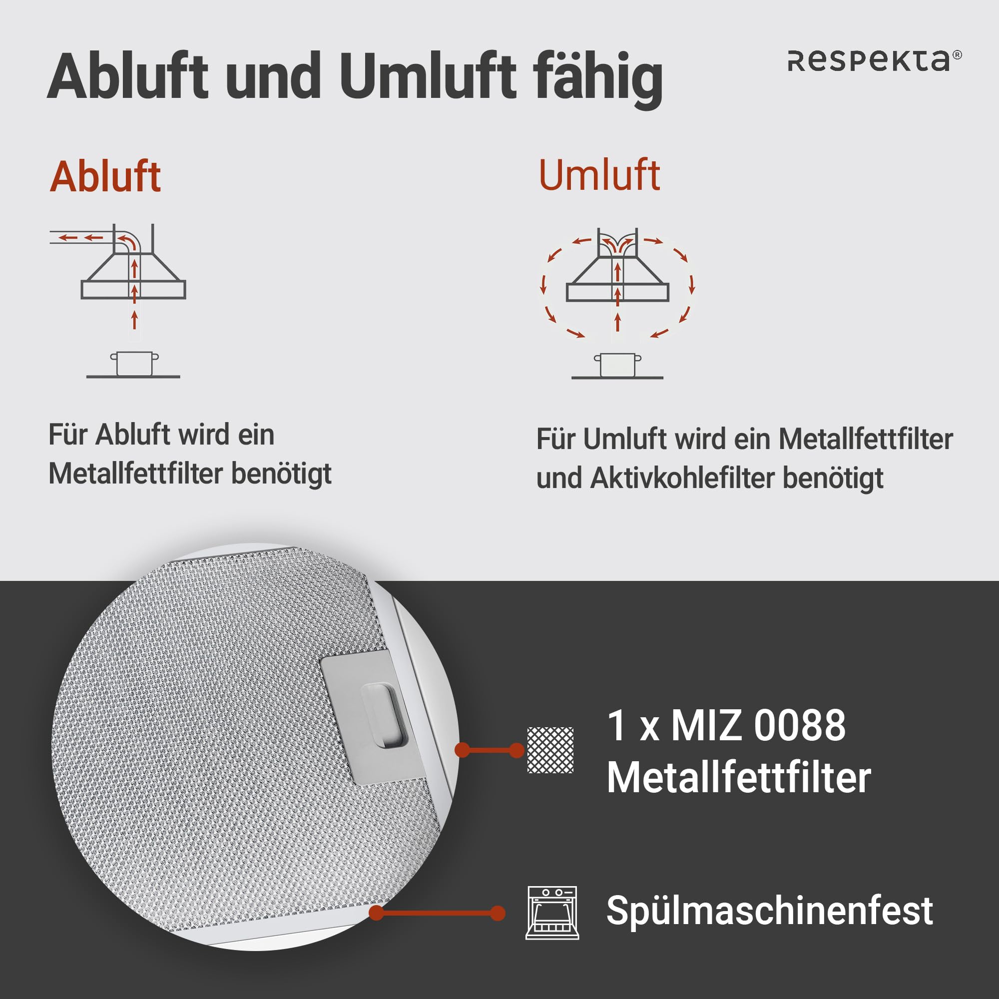 Respekta Dunstabzugshaube kopffrei/Haube schräg 60 cm/Metallgehäuse mit Glasschirm in Weiß/Abluft - und Umluftfunktion / CH24060WAM / A / 52 – 63 dB