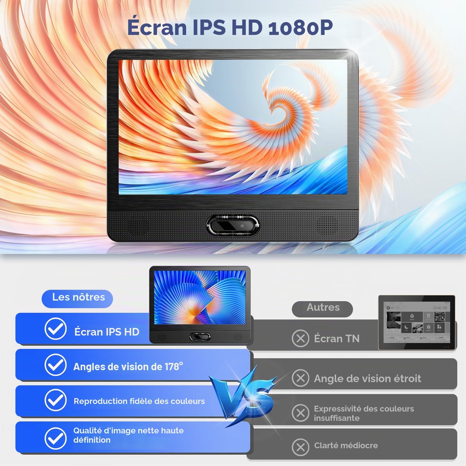 Arafuna Lecteur DVD Portable Voiture Double Écran 12 Pouces, Écran HD IPS 178°, HDMI pour Console de Jeux, Miroir Sans Fil, Lecture Simultanée sur Deux Écrans, AV Out, USB/Carte TF, Mémoire de Reprise