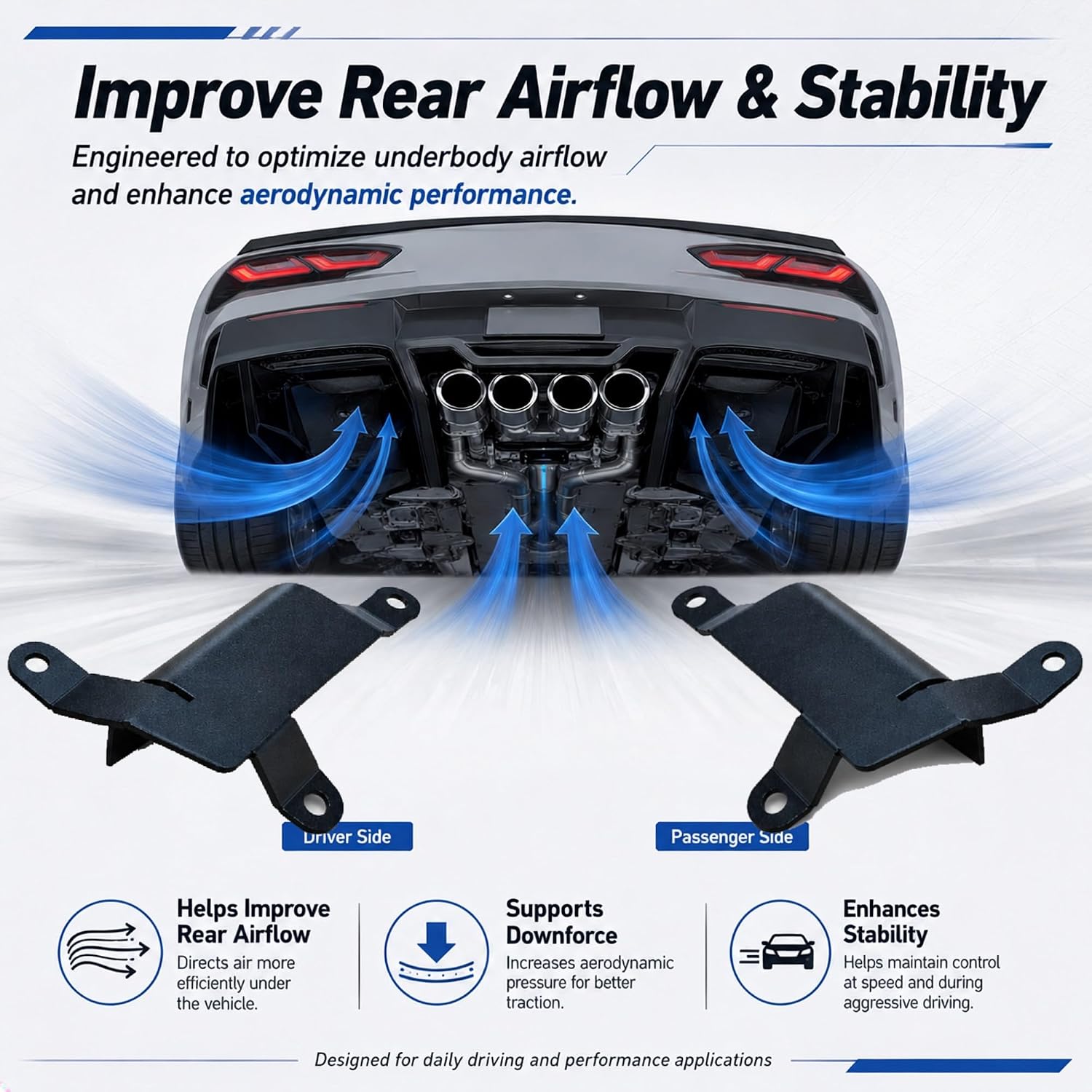 Rear Underbody Air Deflector Set Compatible with 2022-2026 Chevrolet Corvette Stingray and 2024-2026 E-Ray, C8 Generation, Left Right Black Aluminum Shields, Replaces 85580653 85580654