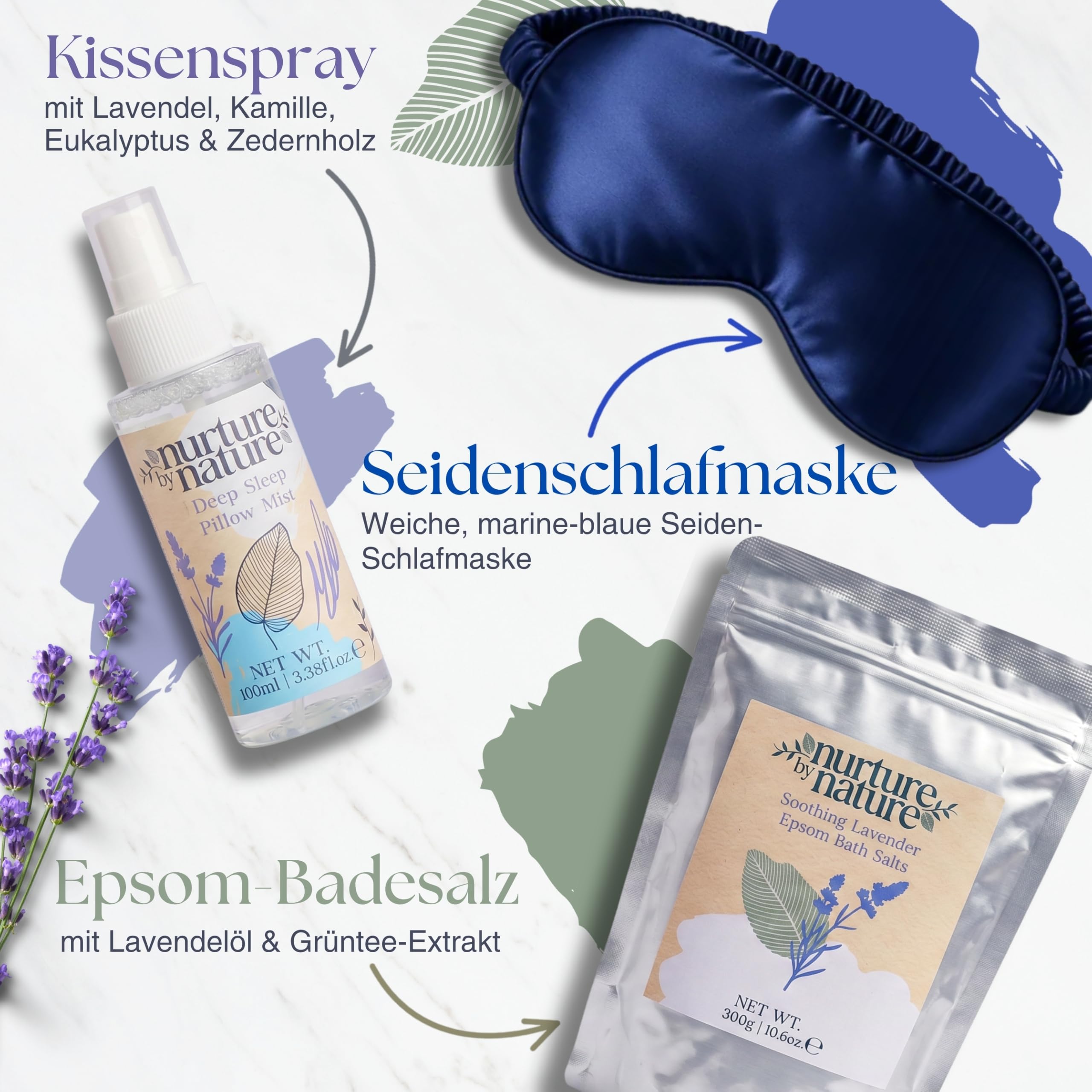 Nurture by Nature Wellness Geschenkset für Frauen – 6-teiliges Bade und Beauty Set mit Körperbutter, Duschöl, Kopfkissenspray, Badesalz & Schlafmaske – Ideal für Weihnachten, Muttertag & Geburtstage