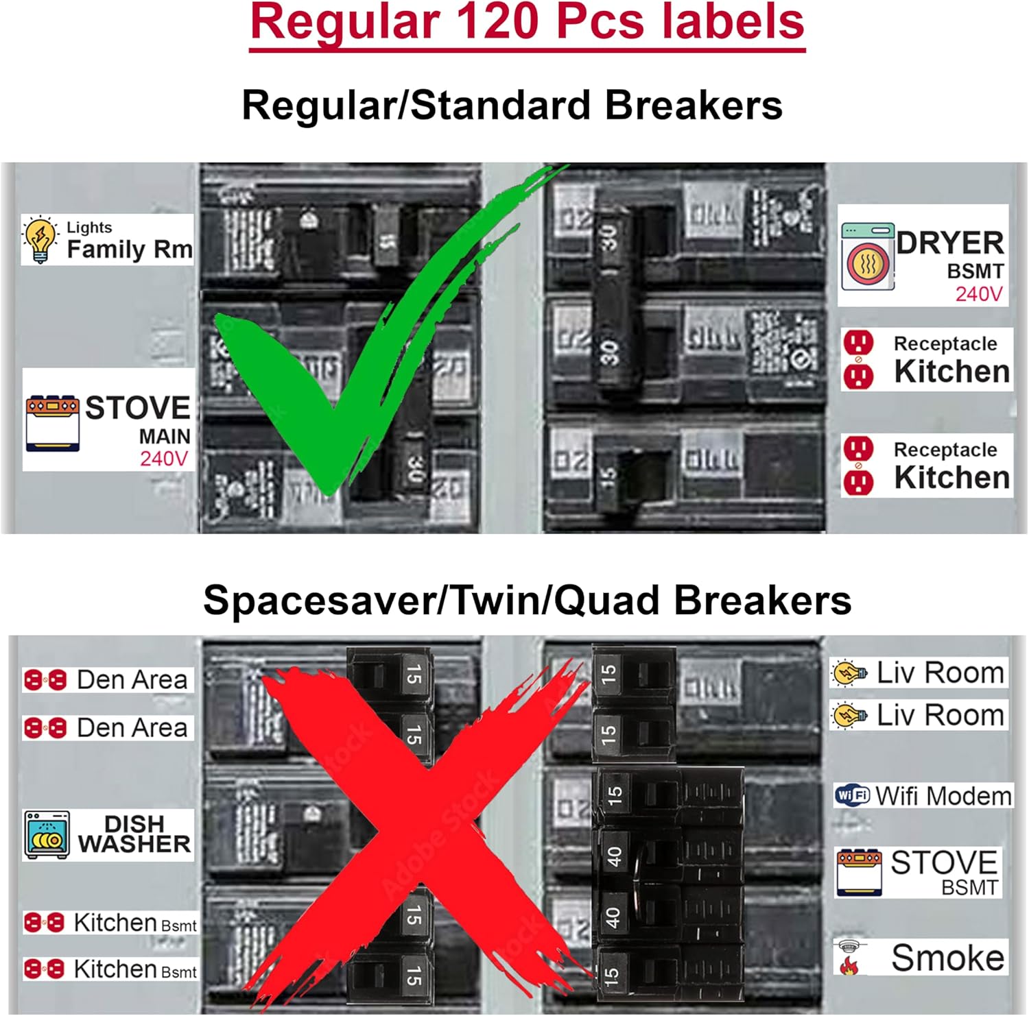 120 Pcs Circuit Identification Labels Markers Stickers Decals with Icons