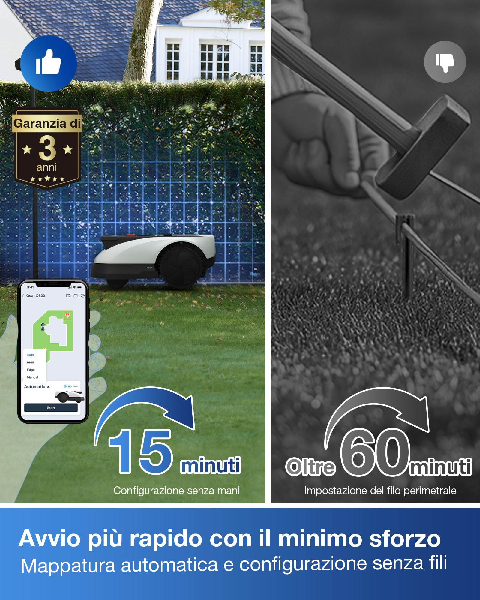 ECOVACS Goat O800 RTK Robot Cortacésped inalámbrico con 4 Juegos de Cuchillas periférico 800 m², RTK+Visión Mejorada por Lidar, Cartografía Automática, Pasajes Estrechos de hasta 0,7 m