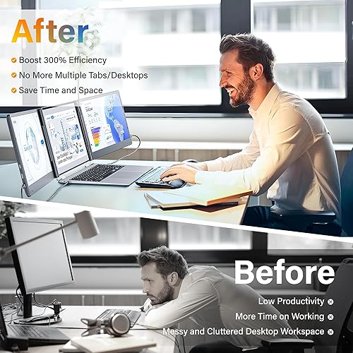 Miniatura 5 de Nuevo monitor portátil extensor de pantalla para laptop mejorado, pantalla IPS FHD de 1080P, extensor de monitor para laptop, compatible con plug &