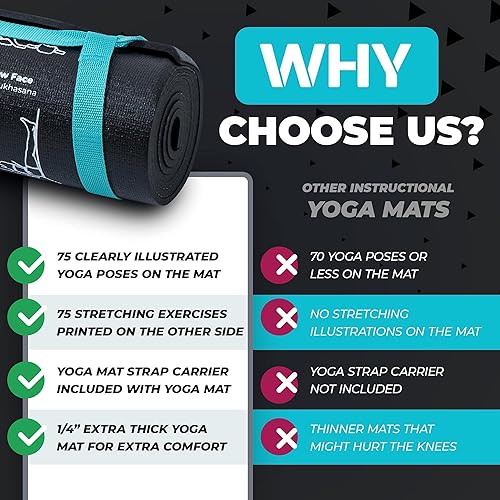 Miniatura 9 de 2 tapetes de yoga instructivos con correa de transporte