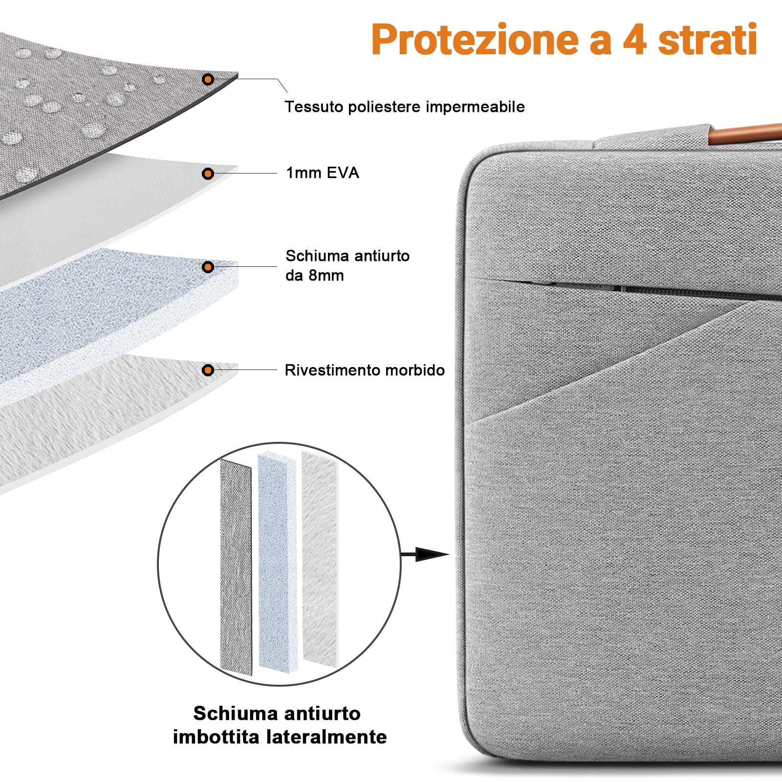 TECOOL 13,3 Pollici Custodia Compatibile con MacBook Air 13 M1 13,6 M2 M3 M4 2025-2010, MacBook Pro 13/14, 13,3 Acer HP Dell Notebook Custodia PC Protettiva Surface Laptop Borsa, Grigio