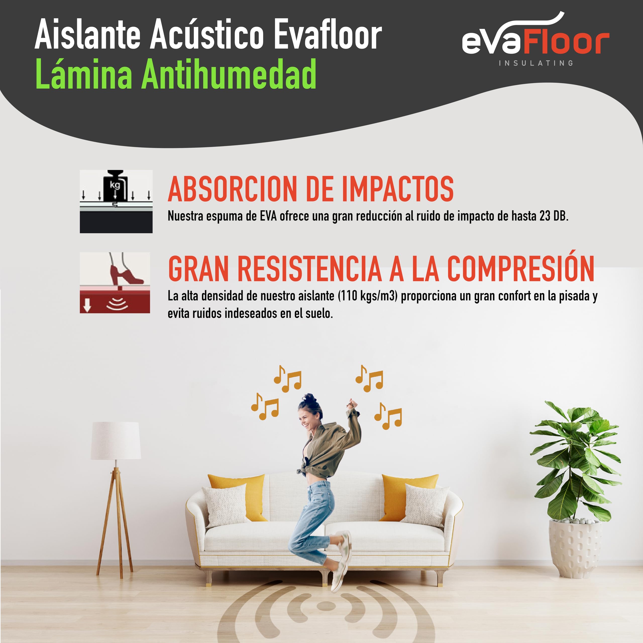 Aislante Suelo Laminado 1x20 metros | Base Aislante Suelo Laminado Antihumedad | Fabricado con base de Eva 2mm + Lámina Antihumedad | Incluye Adhesivo