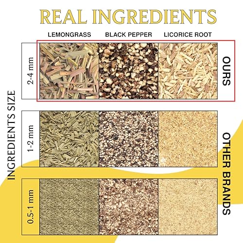 Miniatura 4 de BREWIX, Bolsas de té de hierbas Ashwagandha de cúrcuma (20 bolsas de té piramidales) Ingredientes reales de la India, sin cafeína y naturalmente sin