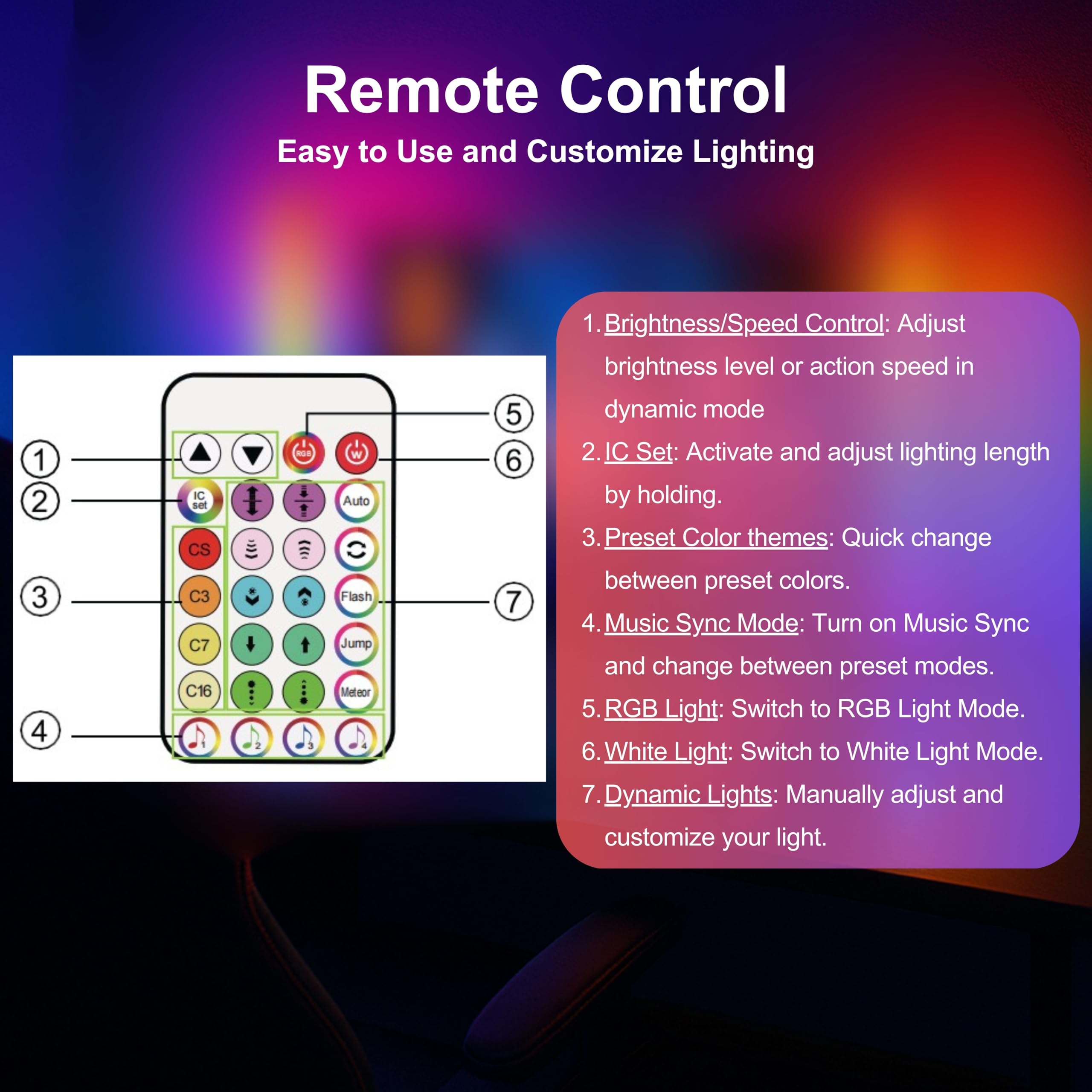 RGB Smart LED LED Bar per computer, confezione da 2 barre di luce da terra per giochi, home office e illuminazione ambientale (telecomando)