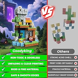 Goody King 200 Pcs Magnetic Blocks Set, STEM Sensory Magnet Toys for Kids Age 3+, Montessori Learning Toy Building Set for Toddlers, Magnetic Cubes Construction Kit Birthday Gift for Boys Girls Kids