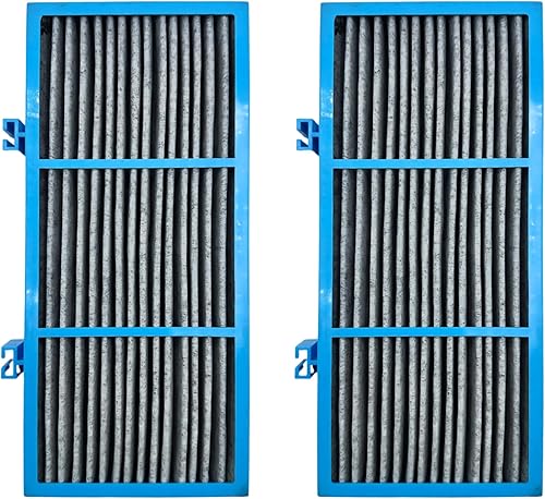 Miniatura 2 de Nispira Filtro de repuesto AER1 para purificador de aire Holmes HAPF30AT HAP242-NUC, True HEPA con infusión de carbono, removedor de compuestos