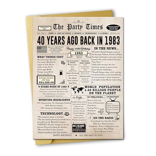 Oversized 40th Birthday Card for Him Her, Happy 40 Years Old Birthday Greeting Card with Envelope, Classy 40th Birthday Gifts for Women or Men, Unique 40 Bday Gift for Husband, Back In 1983…