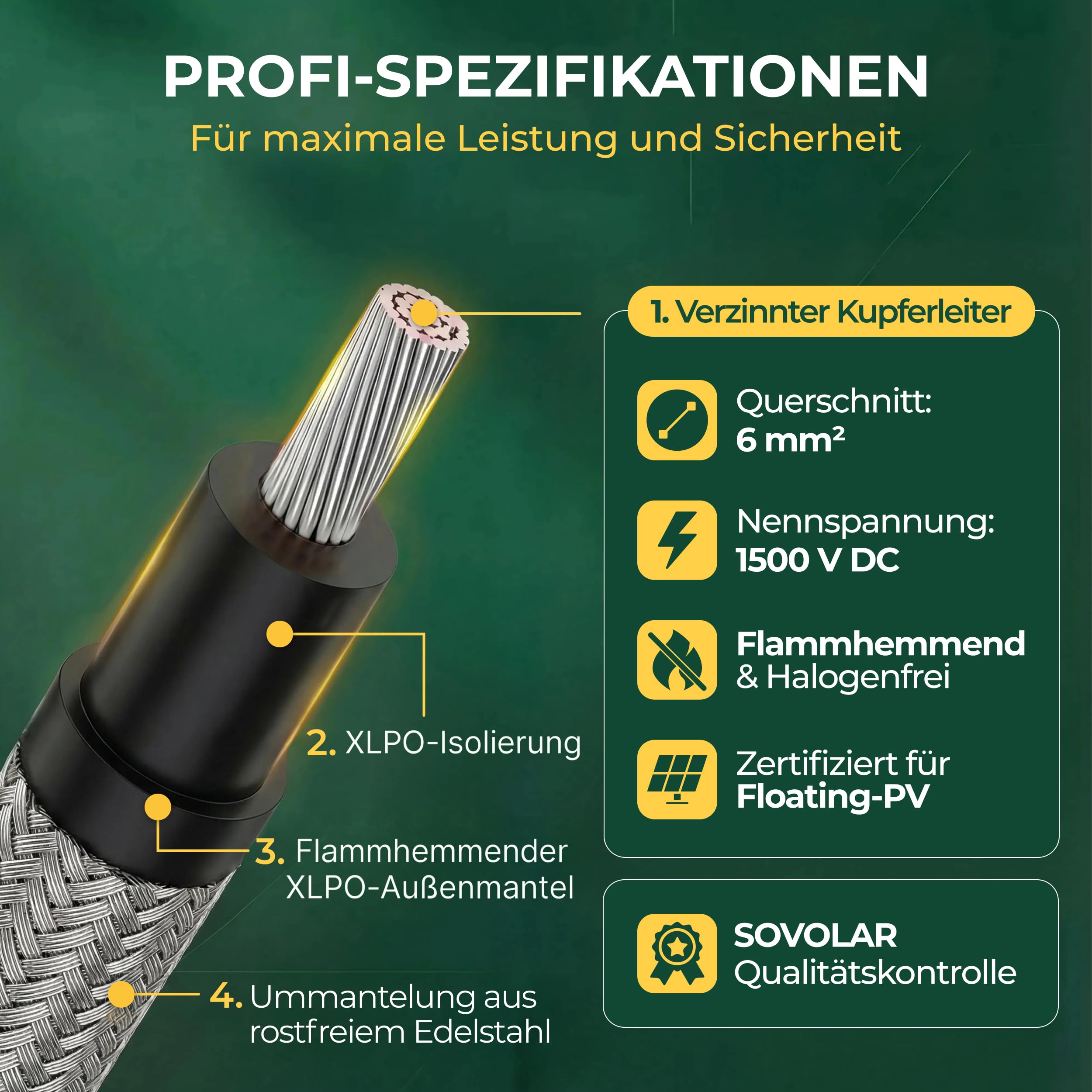 Sovolar Solarkabel 6mm2 50m PV Kabel 6mm2 Edelstahlgeflecht als Kabelschutz. Solarkabel Verlängerung mit Kabelschutz Tiere für Photovoltaik Kabel mit Nagerschutz und Privatkunden mit 0% Mehrwertsteuer