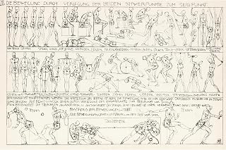 ArtDirect Statics and Dynamics of the Human Body Pl.07 (1933) Unframed Art Print Giclee Poster by Alexander Rothaug - Ready for Framing with Customization Sizes 10x7, 14x9, 20x13, 36x24, 48x32 and 60x40 inches