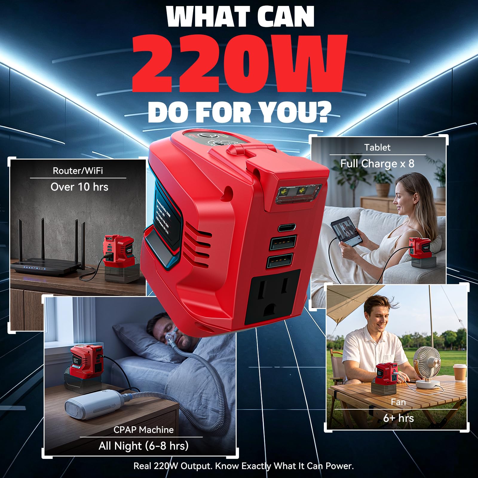 Falownik 200 W do akumulatora Milwaukee M18 DC 18 V na AC 110-120 V DC 110-120 V, przenośny generator stacji zasilającej, adapter ładowarki z gniazdem elektrycznym z 2
