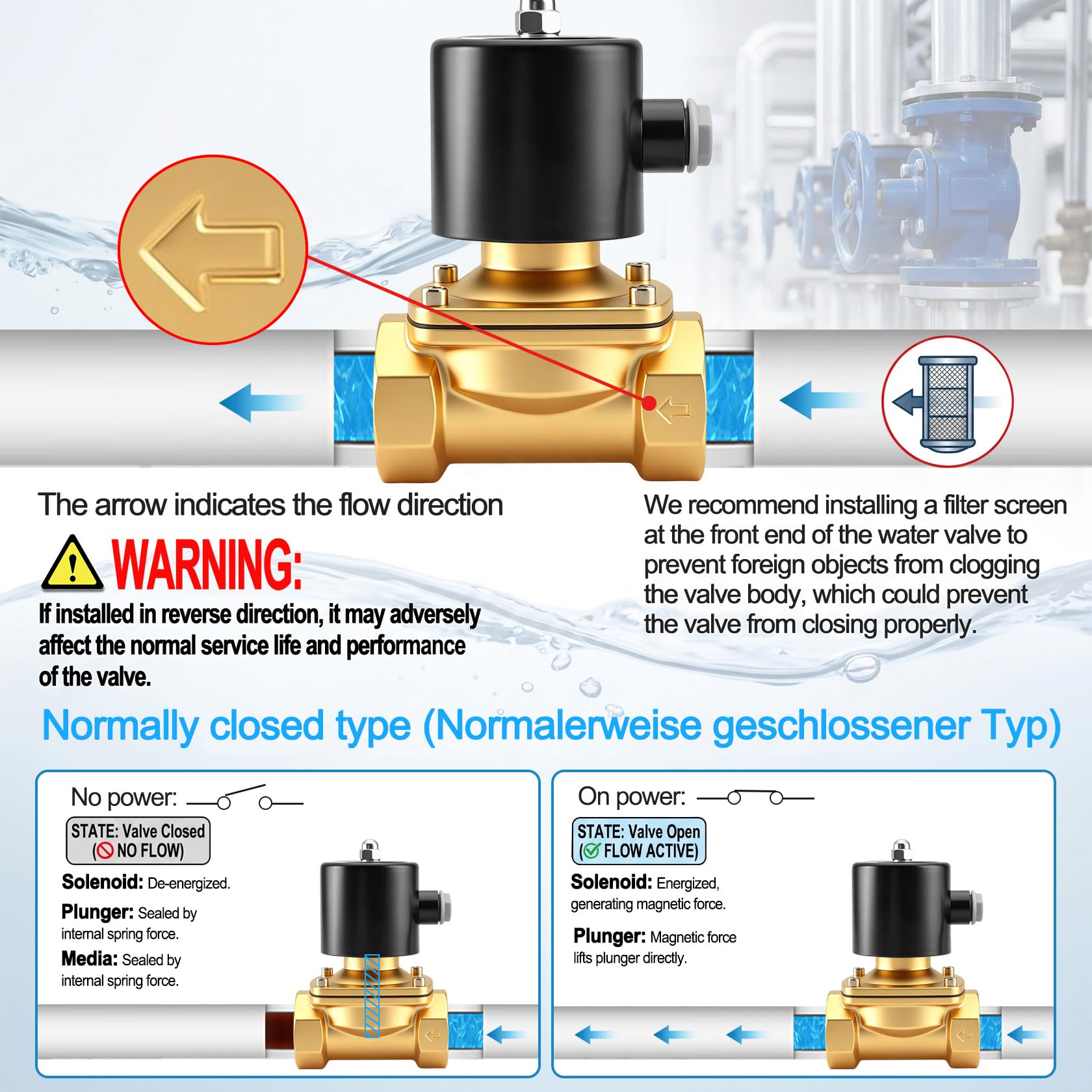 Heschen Válvula solenoide eléctrica de latón, 2W-400-40, PT 1-1/2'', AC220V, aire de agua de acción directa, válvula de reemplazo normalmente cerrada