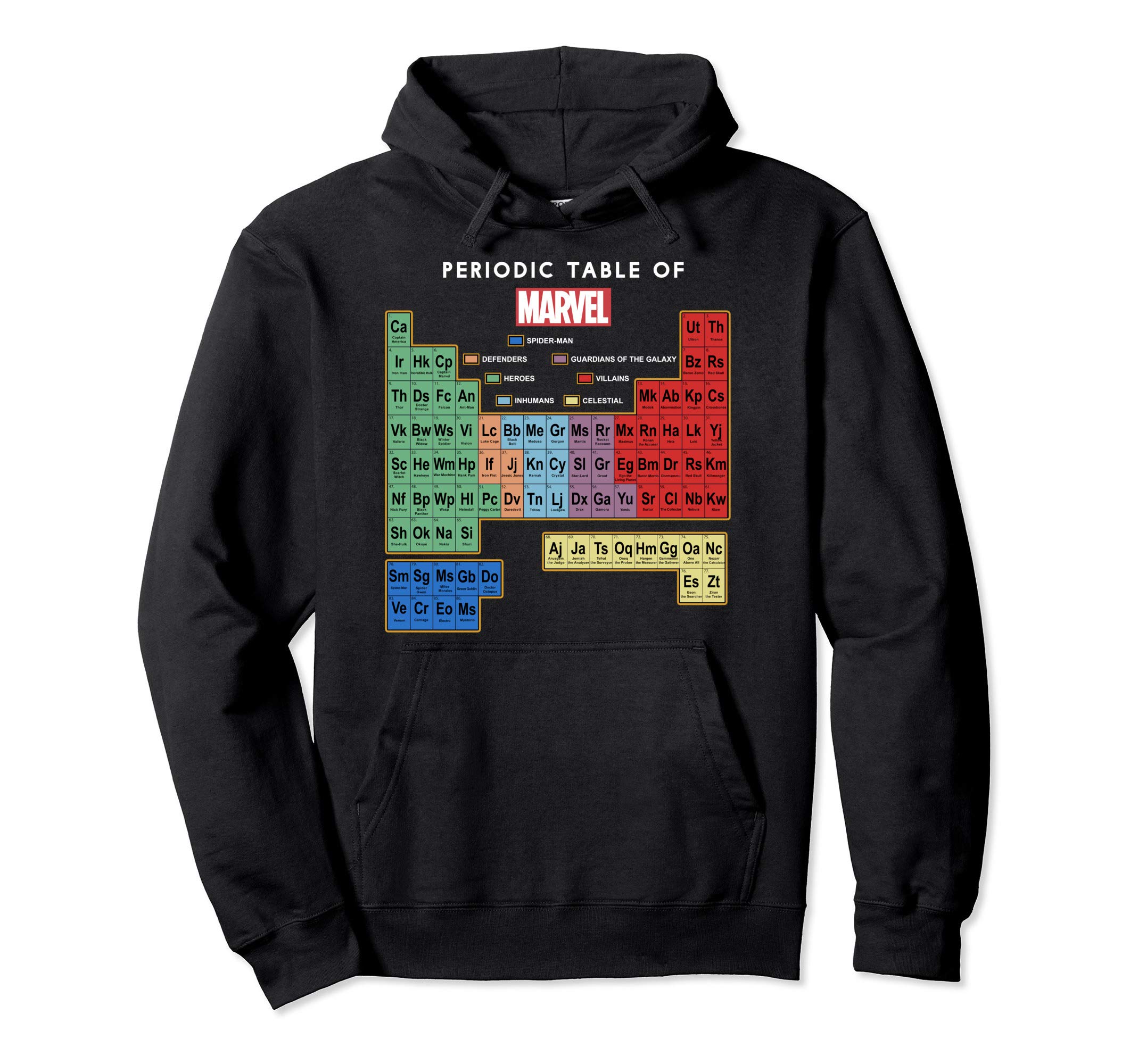 Ultimate Periodic Table Of Elements Graphic Hoodie Pullover Hoodie