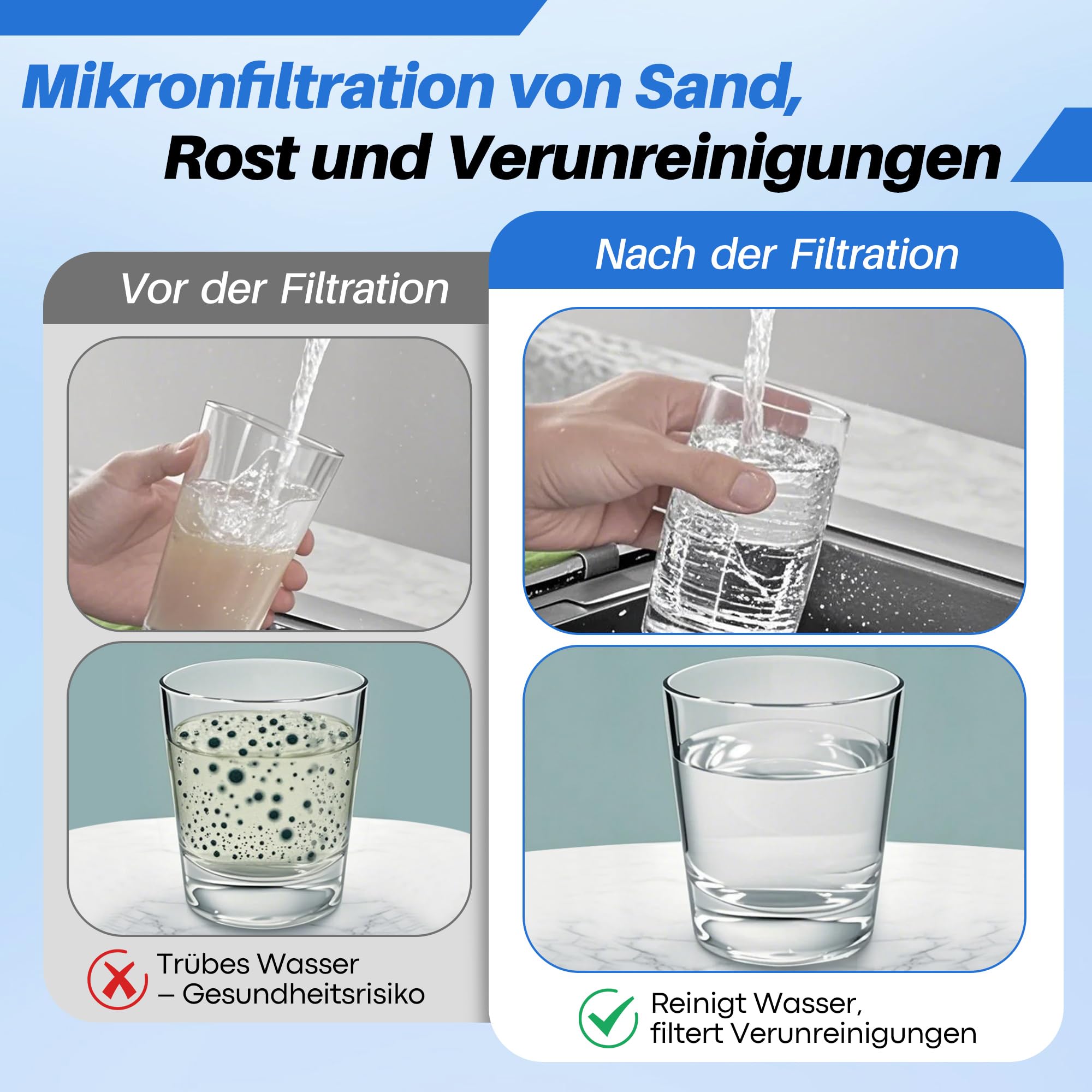 Enhon 12 filtri di ricambio, compatibili con il filtro dell'acqua Grünbeck FS 1", compatibili con il filtro fine Grünbeck Geno FS 1'', cartuccia di ricambio per filtro dell'acqua domestico