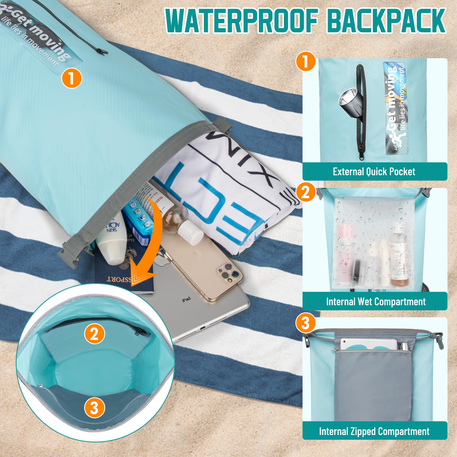 Dry Bag wasserdichte Tasche 20L Leicht RollTop Wasserdichter Rucksack Outdoor Groß Wasserfester Packsack Seesack mit Schultergurt für Kajak Rafting Schwimmen Baden Angeln