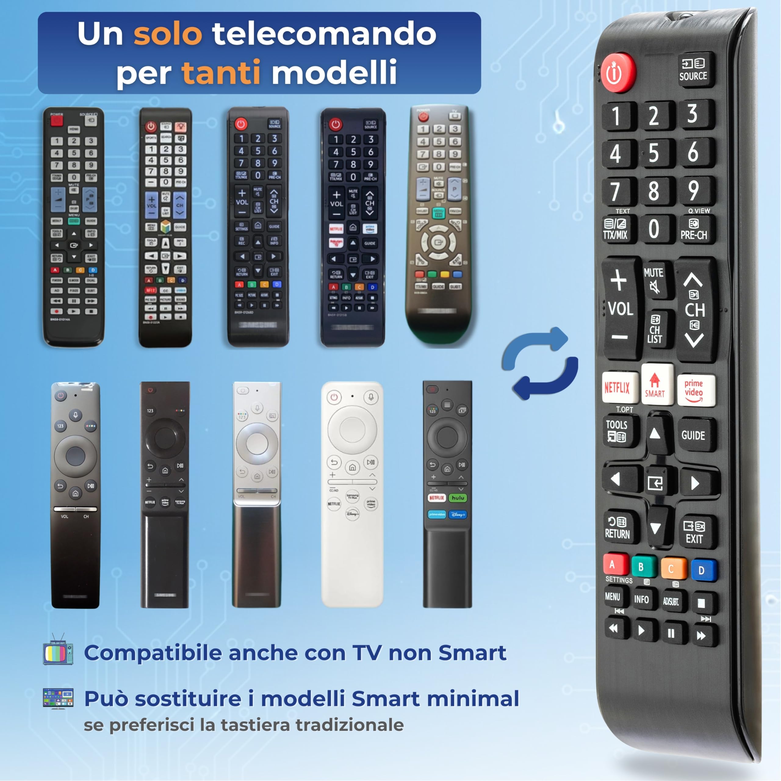 Koomando Telecomando Universale per Samsung TV LCD LED QLED UHD 4K 8K Curved HDR, Serie AA59 BN59, Pronto all'Uso senza Programmazione, Tasti Rapidi Netflix Prime Video, Compatibile Smart TV