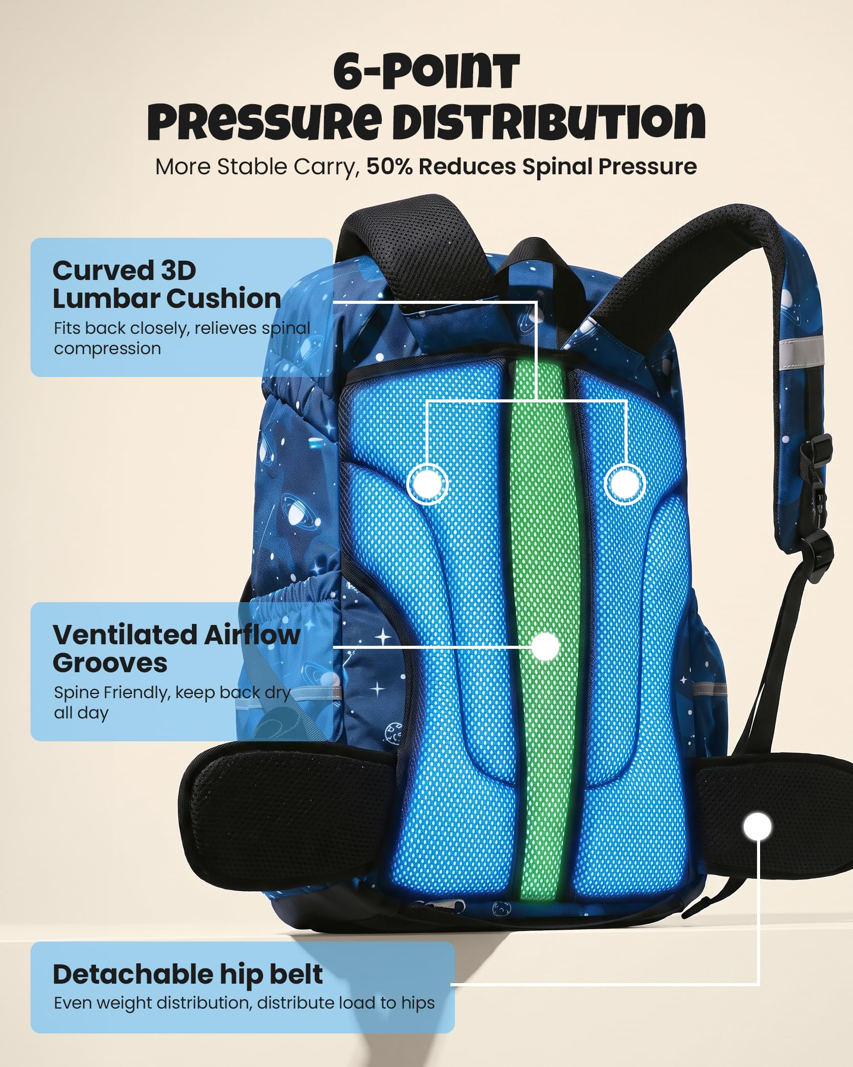 Amythe Cartable Ergonomique Garçon Set 3 Pièces CP-CM2, Ceinture Amovible | Enfant Sac à Cordon Chaussures, Pochette Compartimentée, Boucle de Poitrine, Bandes Réfléchissantes, Housse de Pluie
