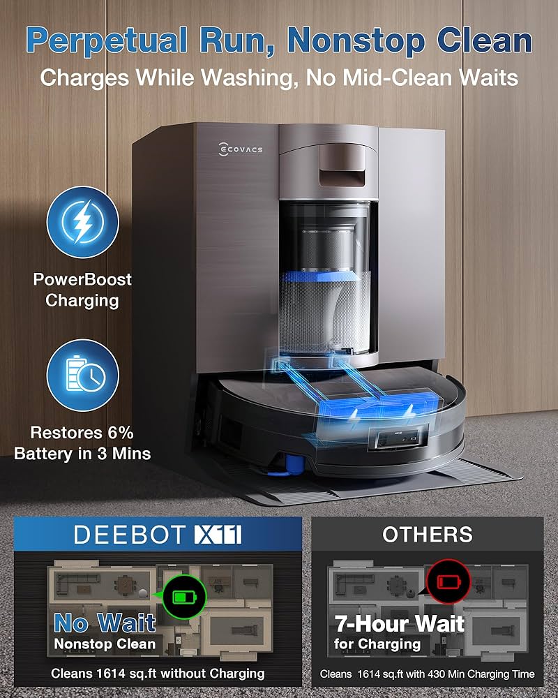 Amazon.com - ECOVACS DEEBOT X11 OmniCyclone Robot Vacuum and Mop, PowerBoost Charging, OZMO Roller 2.0 Instant Self-Washing Mop, 19,500Pa Suction, Bagless OMNICYCLONE Station, AIVI 3D Smart Navigation