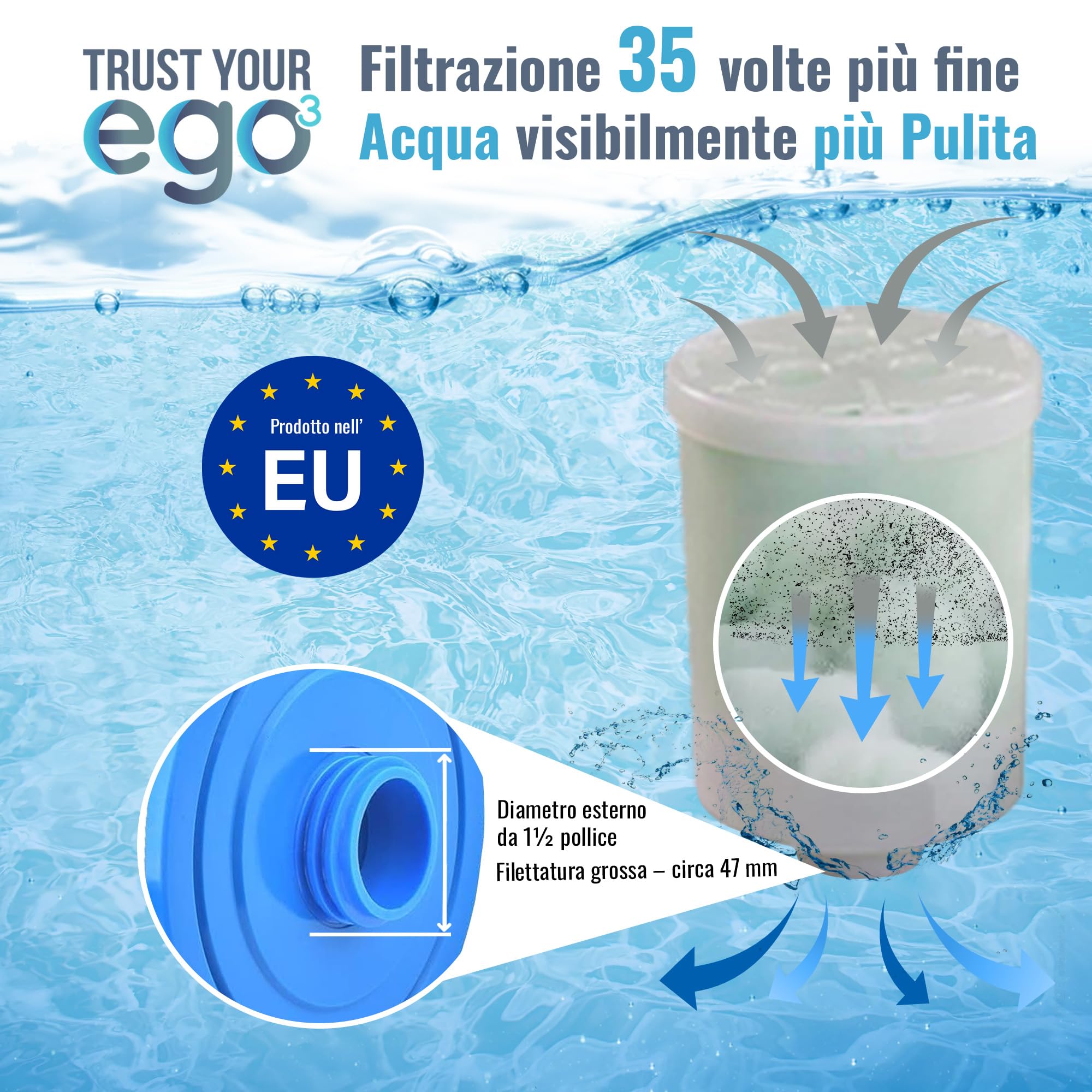 EGO3 Whirlpool filter set 4 YES - incl. special Fibalon filter balls EGO3 Whirlpool filter set 4 YES - incl. special Fibalon filter balls