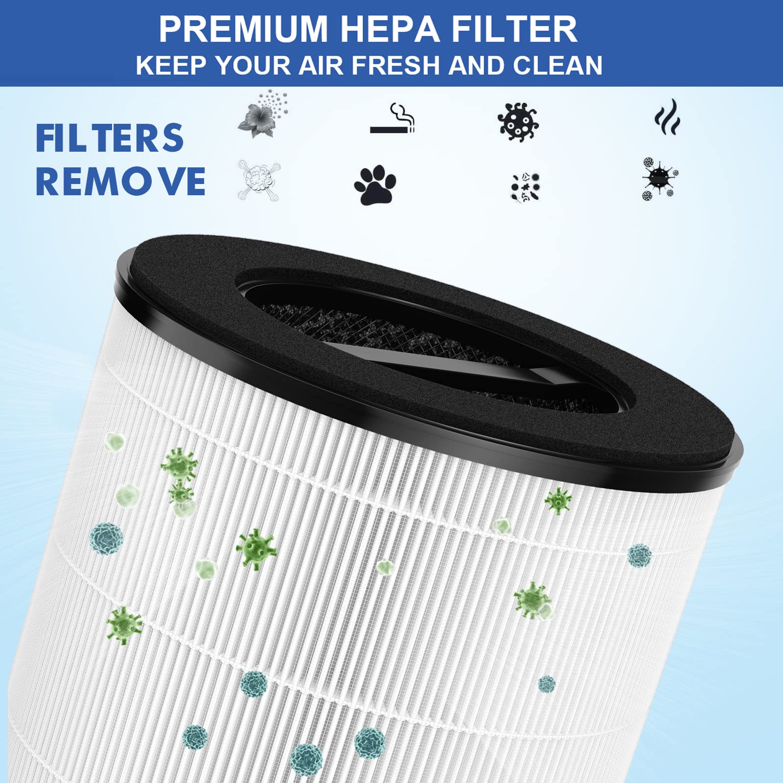 1 paquete de filtro de repuesto para purificador ORANSI Mod (modelo MD01), filtro 3 en 1 de prefiltro fino, filtro HEPA verdadero H13 y capa de filtro de carbón activado