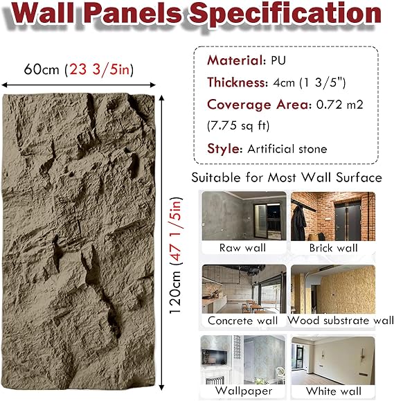 PU Soft Stone Wall Panels, Lightweight 3D Fluted Textured Panel Accent & Wainscoting Paneling for Bathroom/Living Room/Restaurants, Temporary Backdrop(White,2 pack)