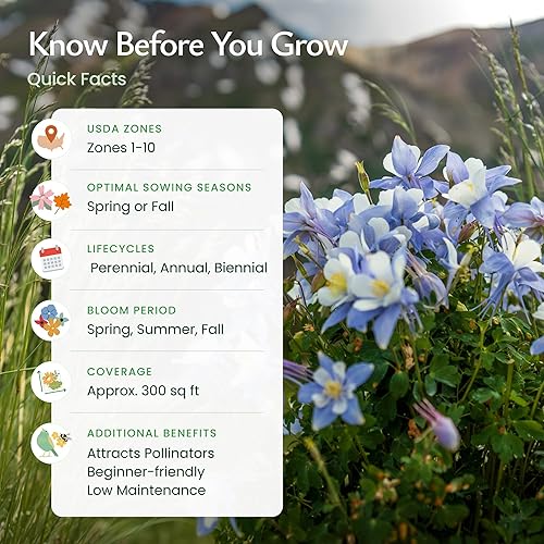 Miniatura 5 de Created By Nature Mezcla de semillas de flores silvestres de Colorado, 14 variedades de flores, más de 53,000 semillas