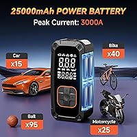 Vista 5 de Compresor de aire portátil para inflador de neumáticos, inflador de neumáticos portátil de 150 PSI para automóvil, bomba de aire de neumáticos