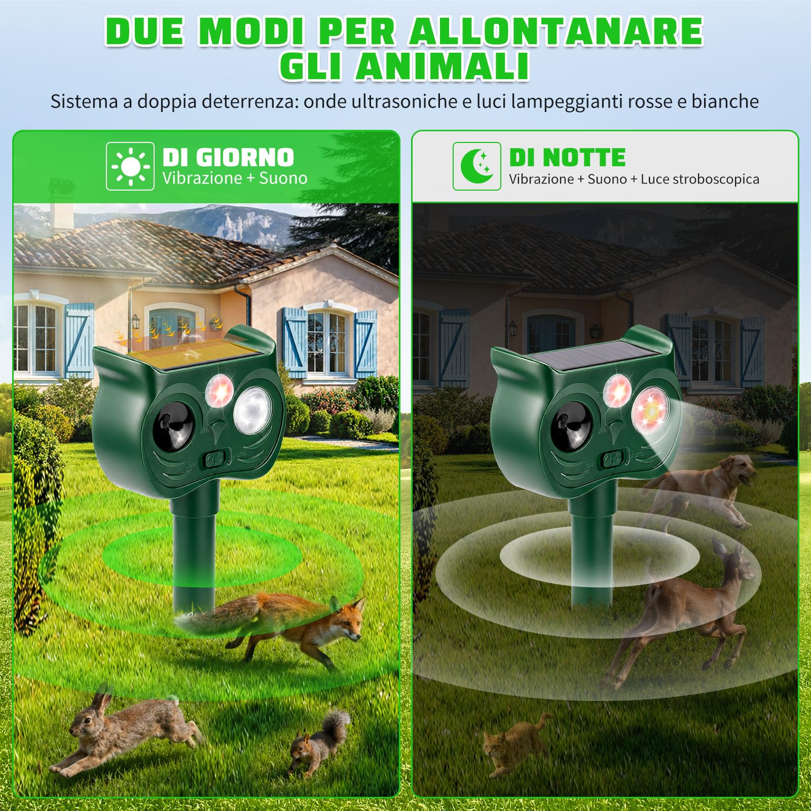2 Pezzi Dissuasore Gatti Ultrasonico Solare Giardino 2026 | Repellente Volpi con 2 Modalità e Luce LED, Dissuasori Cani IP45 Impermeabile 120° per Gatto Cane Volpe Cervo