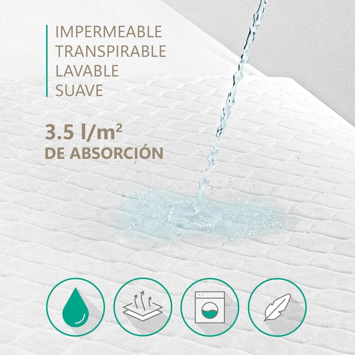 Empapadores Cama Adultos Lavable y Ajustable, Protector Colchón, Impermeable, Reutilizable, 4 Capas, Más de 200 Lavados. Fabricado en España. (1, 180x85 (2 Unidades))