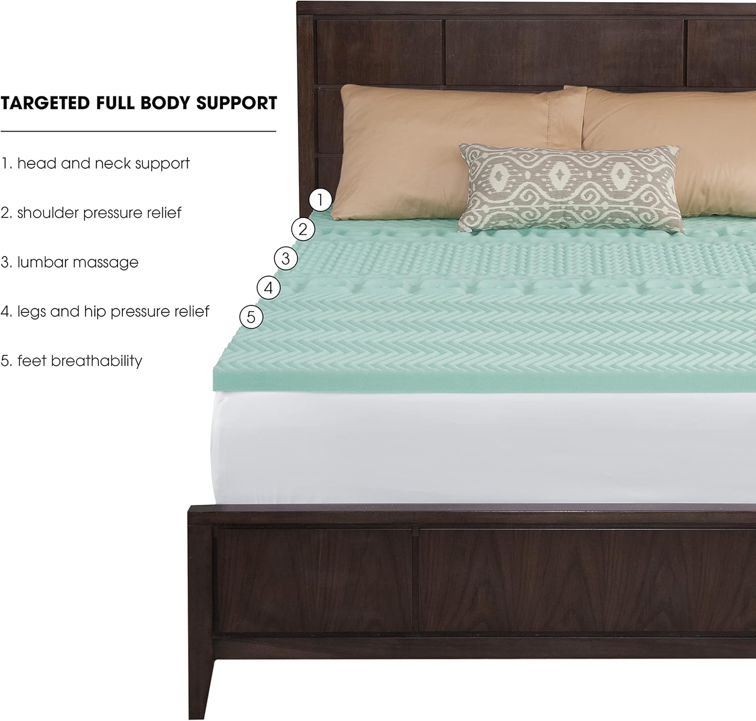 Dream Serenity EcoZone 2" Memory Foam Mattress Topper Twin XL