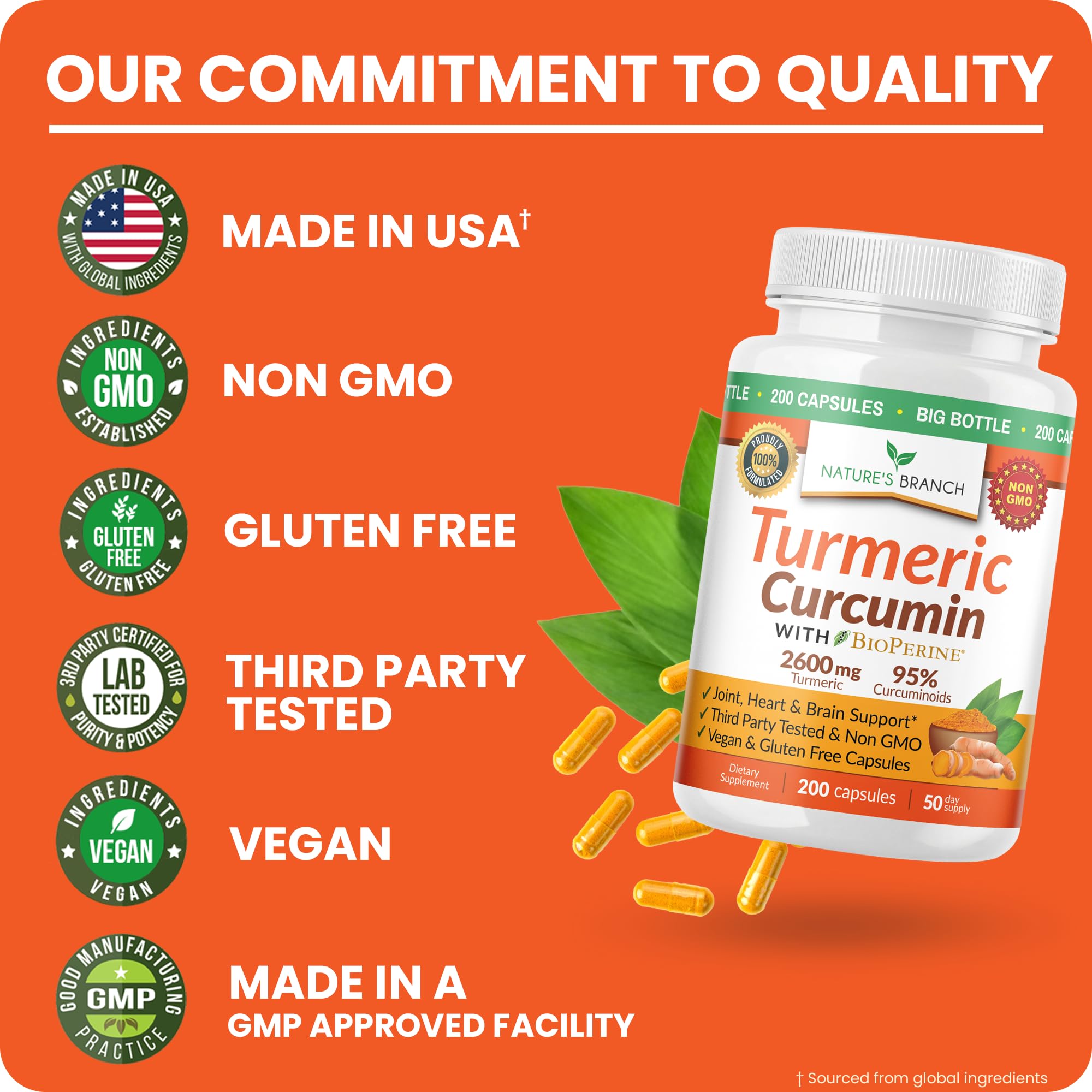 Turmeric Curcumin Supplement with Black Pepper 2600mg for High Absorption — Amazon image 8