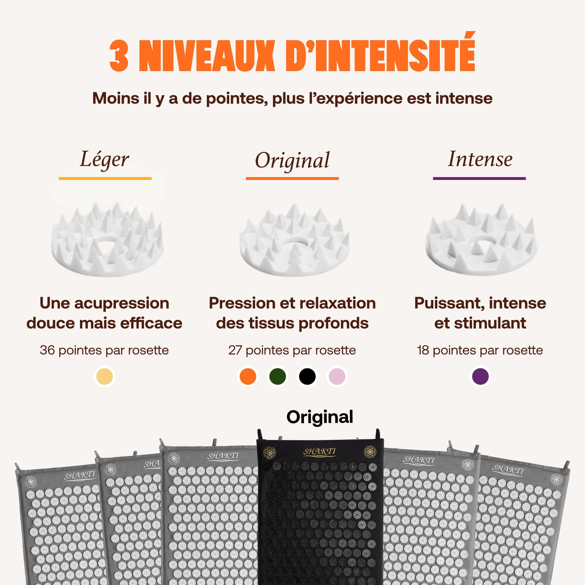 ShaktiMat [L'original] Tapis Acupression - Coton Biologique - Fabrication éthique - Soulage douleur dans le Dos, Pieds, Nuque, Jambes - Améliore circulation sanguine & Sommeil - Anti-Stress - Noir