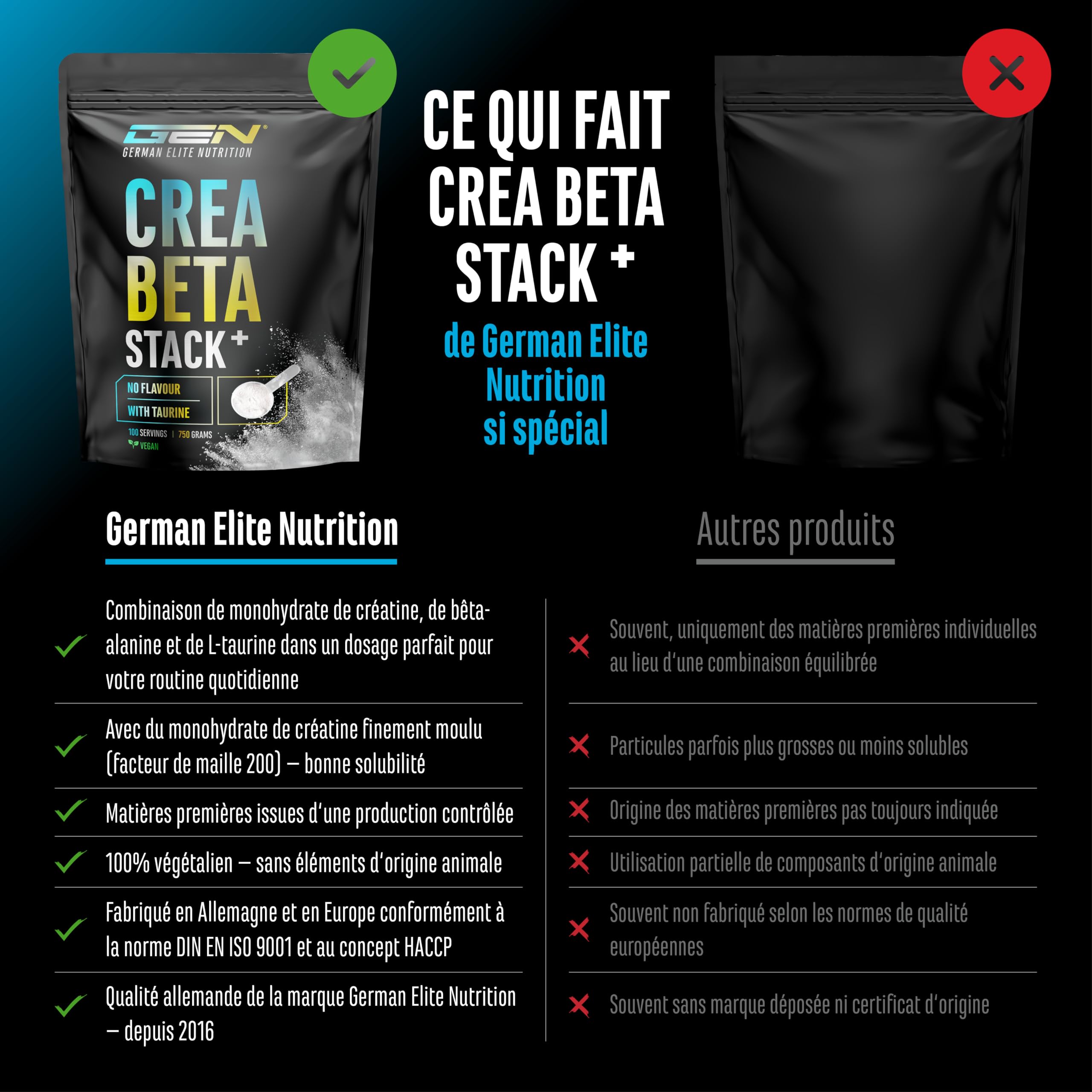 Creatin Beta Alanin Stack - Poudre 750 g - Créatine Monohydrate + Bêta-Alanine + L-Taurine - Créatine Micronisée de Haute Qualité - Dosage Optimal, Végan