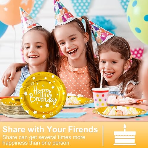 Miniatura 27 de Happy Birthday Party Paper Plates,Blue Dessert Plates,7inch-50pcs,Foil Polka Dots Birthday Party Decorations