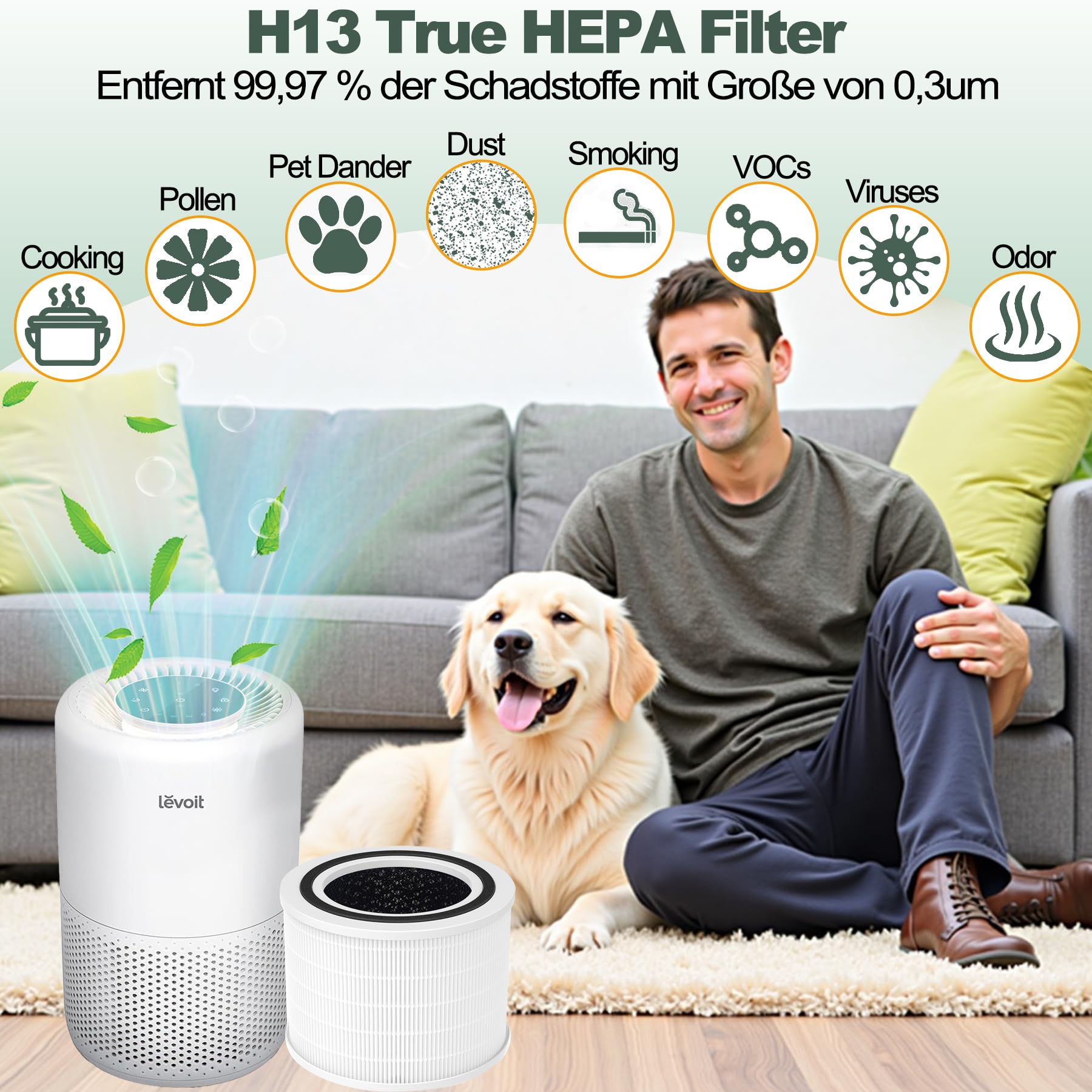 Lot de 2 filtres Core 200S compatibles avec purificateur d'air LEVOIT Core 200S, filtre HEPA 3 en 1, filtre HEPA haute efficacité, filtre de rechange Core 200S-RF, blanc