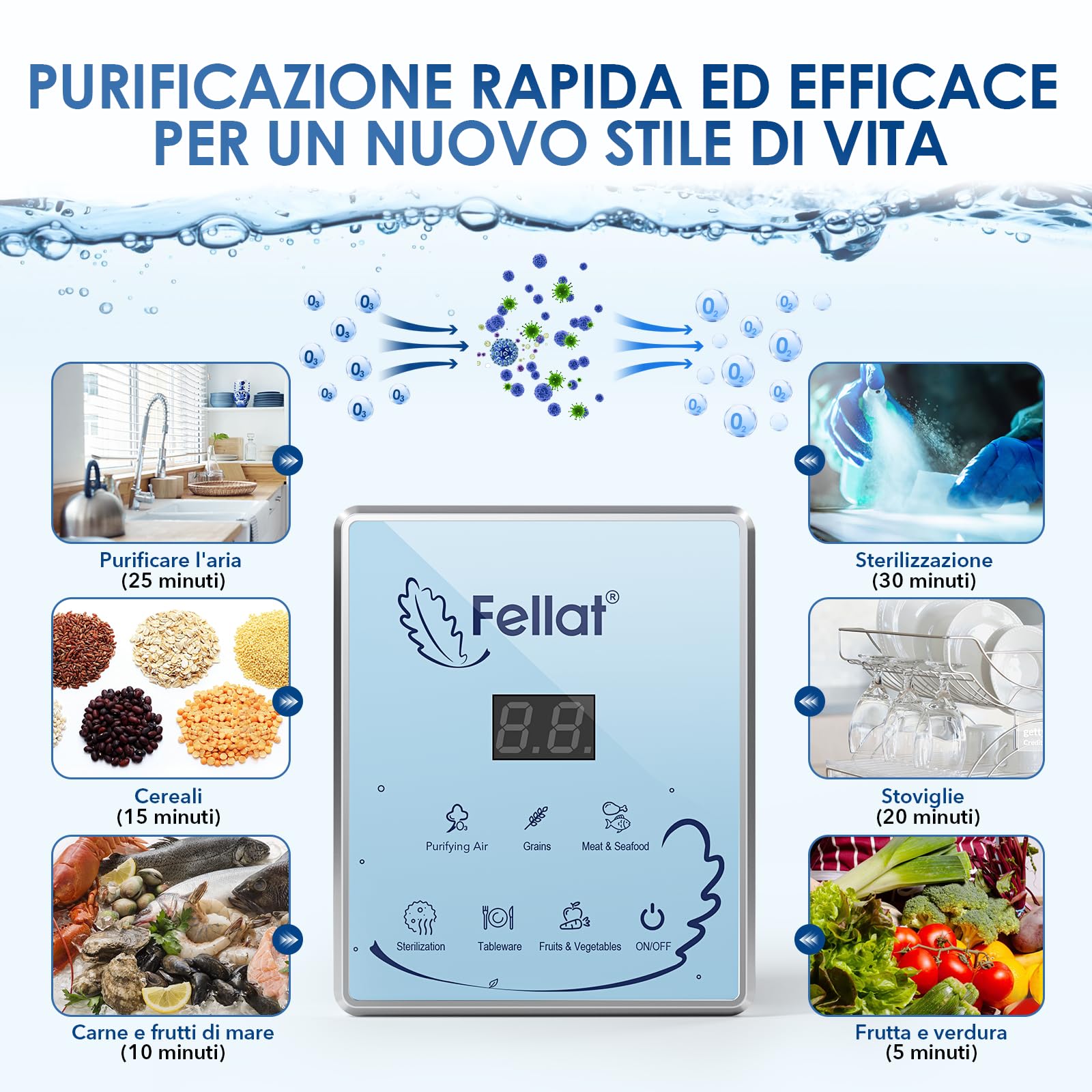 Generatore di Ozono, Purificatore d'Aria Deodorante per 5-30 ㎡, Ozonizzatore Multifunzionale per Acqua e Aria, 6 Modalità per Pulisci Frutta Verdura, Rimuovi l'odore