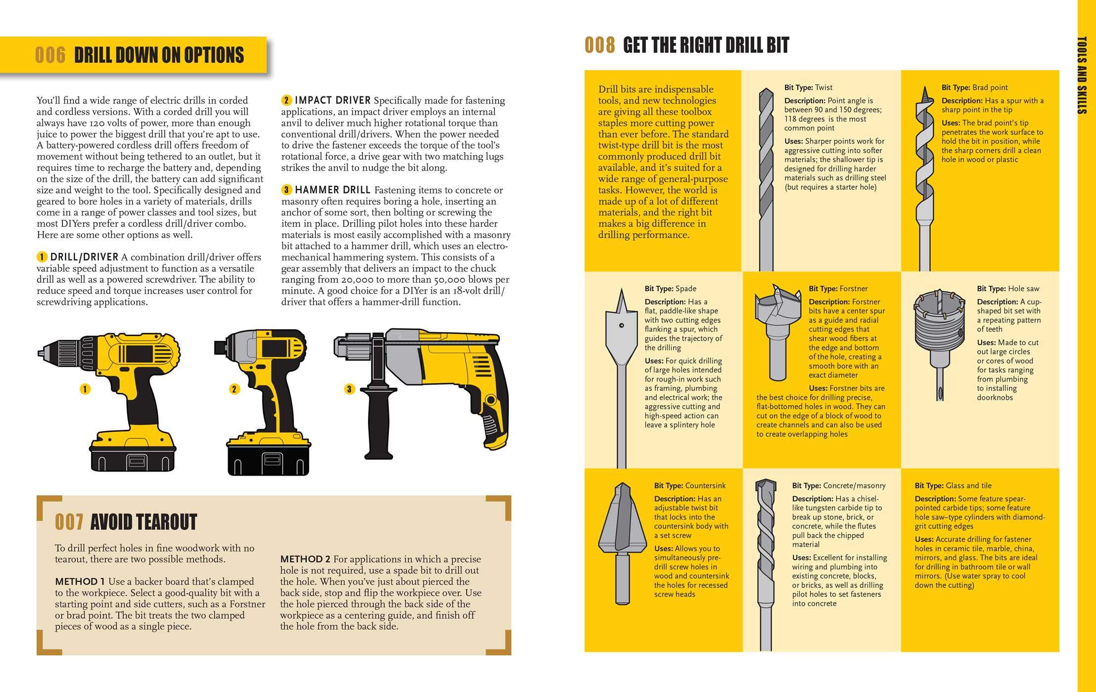 The Quick & Easy Home DIY Manual: 324 Tips: | Easy Instructions | Save Money | Be Your Own Contractor | 324 Home Repair Guides